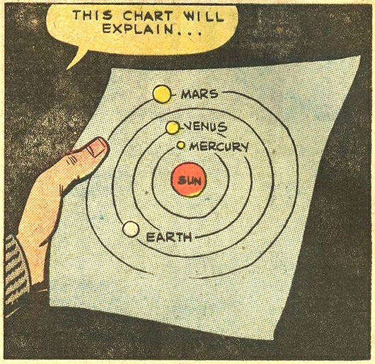 the-martian-wager_p2of8_outer-space-n22_may1959